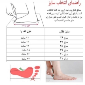 >نحوه اندازه گیری 