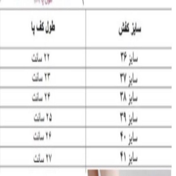 >نحوه اندازه گیری 